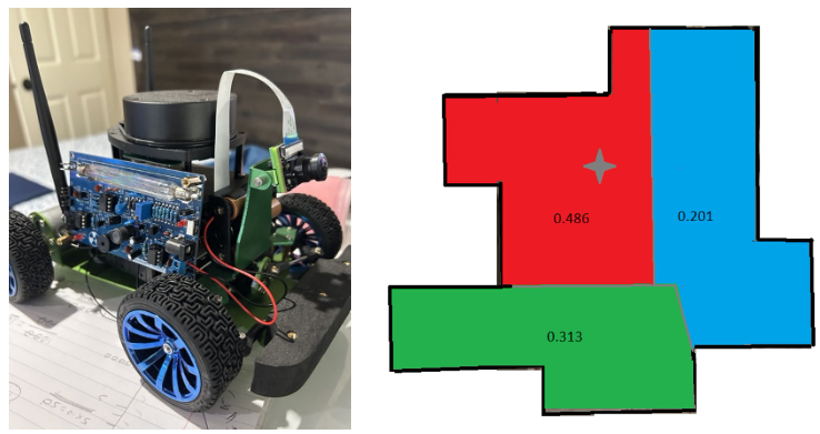 Prototype of the autonomous robot (left) and real-time map of the room with radioactive source (right). 