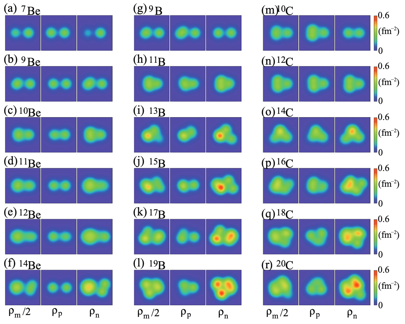 Neutron-Rich Isotopes & the Boundaries of Nuclear Physics